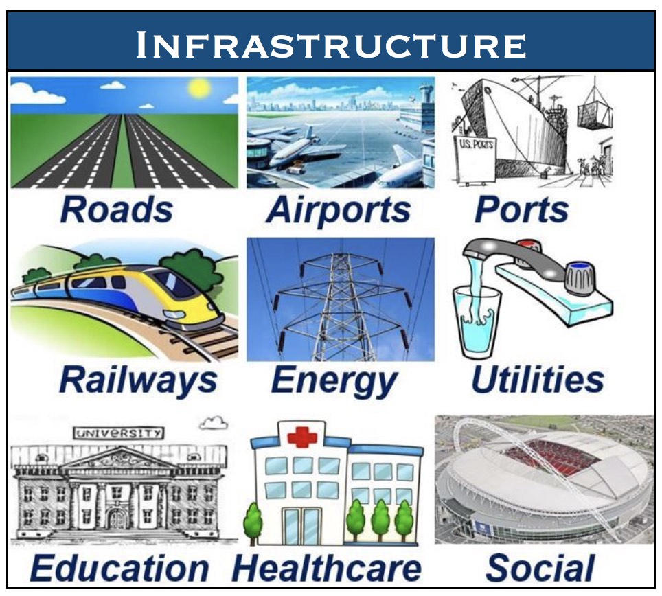 1592 36201 DK5208 Pengelolaan Infrastruktur Perkotaan 1592-36201-dk5208-pengelolaan-infrastruktur-perkotaan